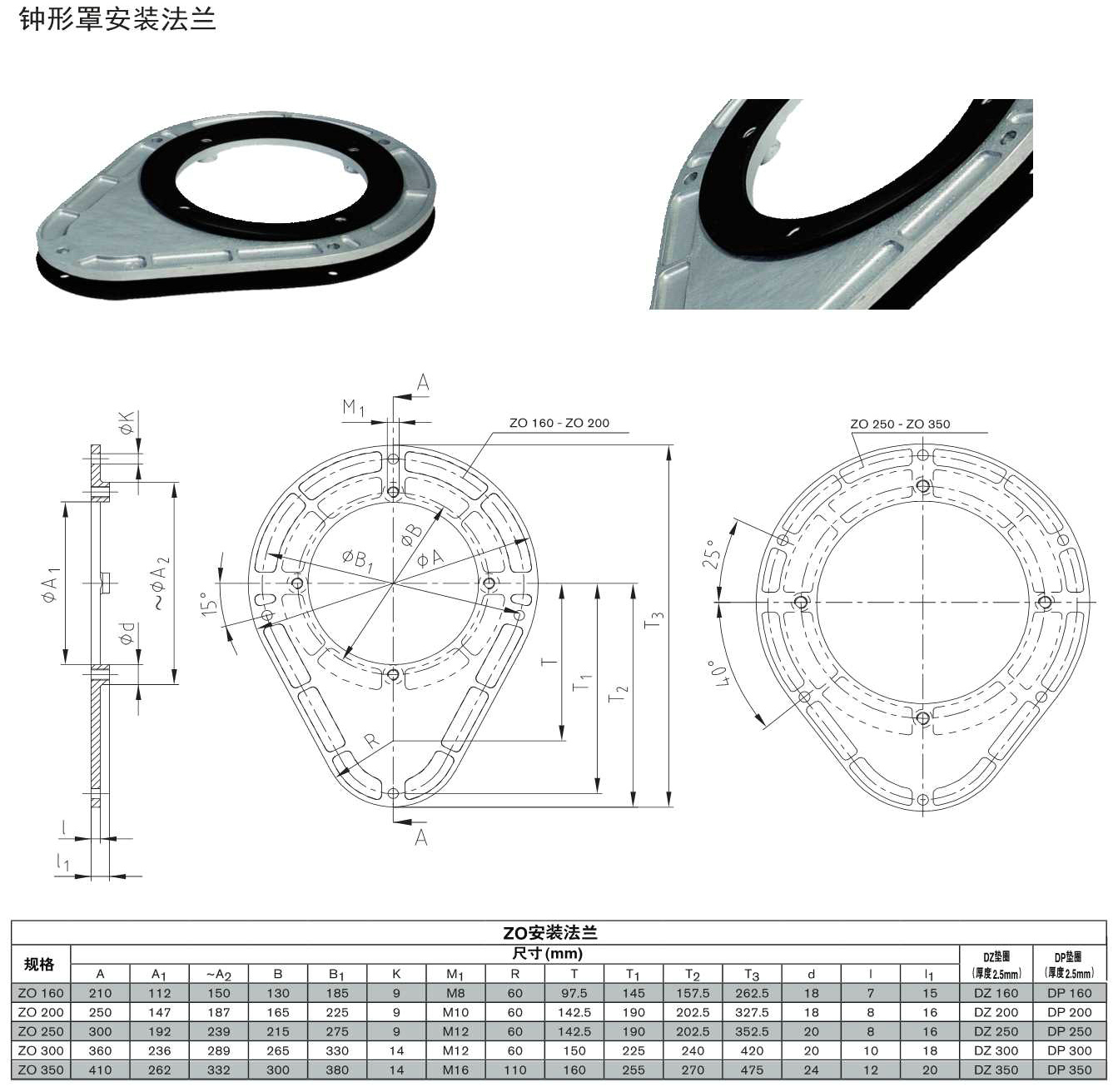 D03鐘形罩安裝法蘭.Jpeg